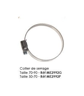 Collier de serrage