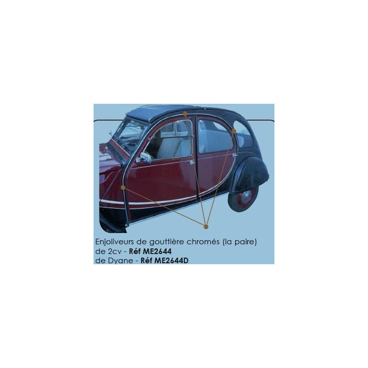 Enjoliveurs de gouttière chromes " la paire " de 2cv
