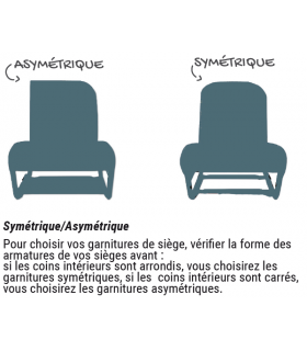 GARNITURE DE SIEGE 2CV AVANT DROIT ASYMETRIQUE SKAI NOIR PERFORE