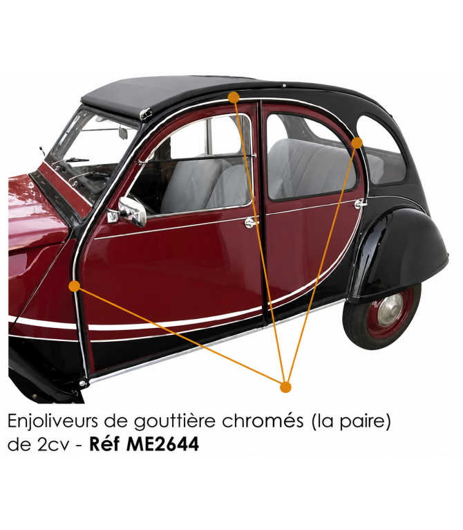 Enjoliveurs de gouttière chromes " la paire " de 2cv